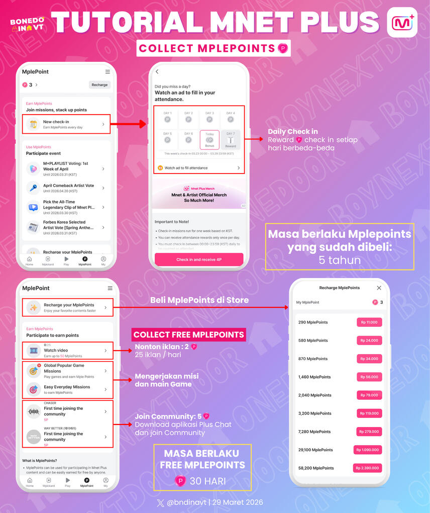 Mnet Plus 2