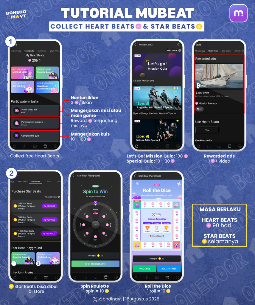 Mubeat 2