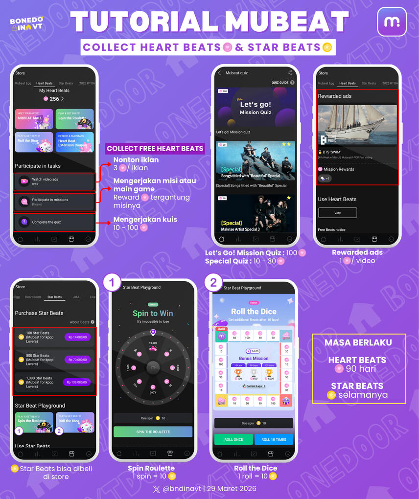 Mubeat 2