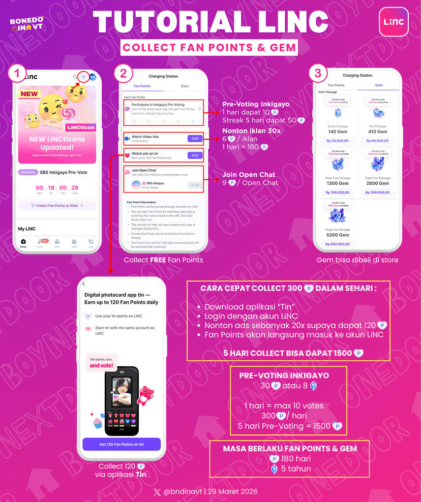 LiNC 2